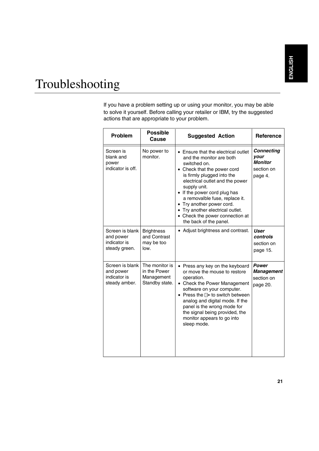 IBM T 541 manual Troubleshooting, Problem Possible Suggested Action Reference Cause 