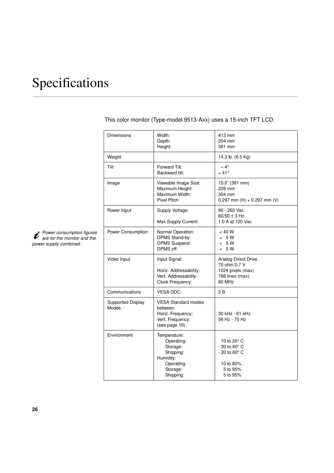 IBM T 55A manual Specifications, Vesa DDC 