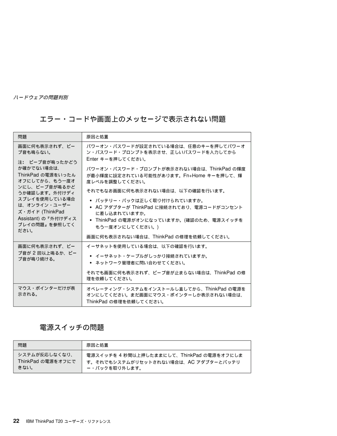 IBM T20 manual エラー・コードや画面上のメッセージで表示されない問題, 電源スイッチの問題 