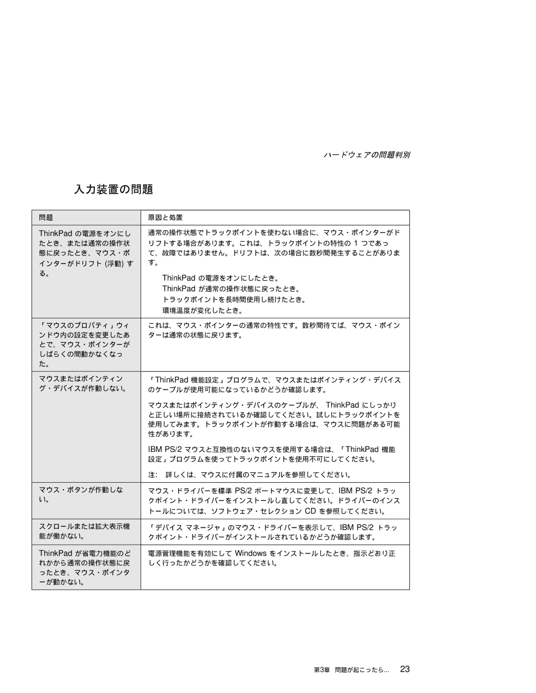 IBM T20 manual 入力装置の問題, ThinkPad の電源をオンにし, ThinkPad が省電力機能のど 