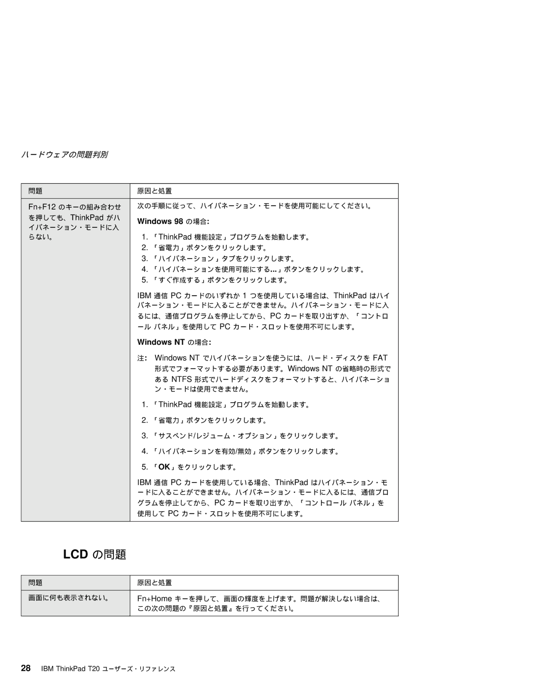 IBM T20 manual Lcd の問題, を押しても、ThinkPad がハ 