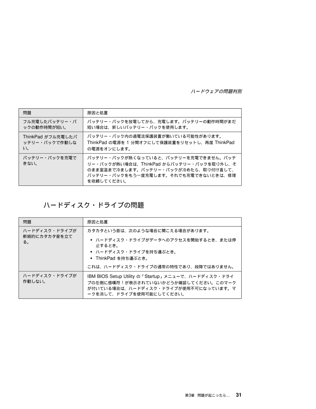 IBM T20 manual ハードディスク・ドライブの問題, ThinkPad がフル充電したバ, ThinkPad を持ち運ぶとき。, IBM Bios Setup Utility の「Startup」メニューで、ハードディスク・ドライ 