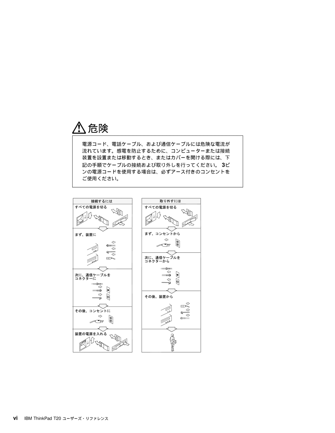 IBM manual Vi IBM ThinkPad T20 ユーザーズ・リファレンス 