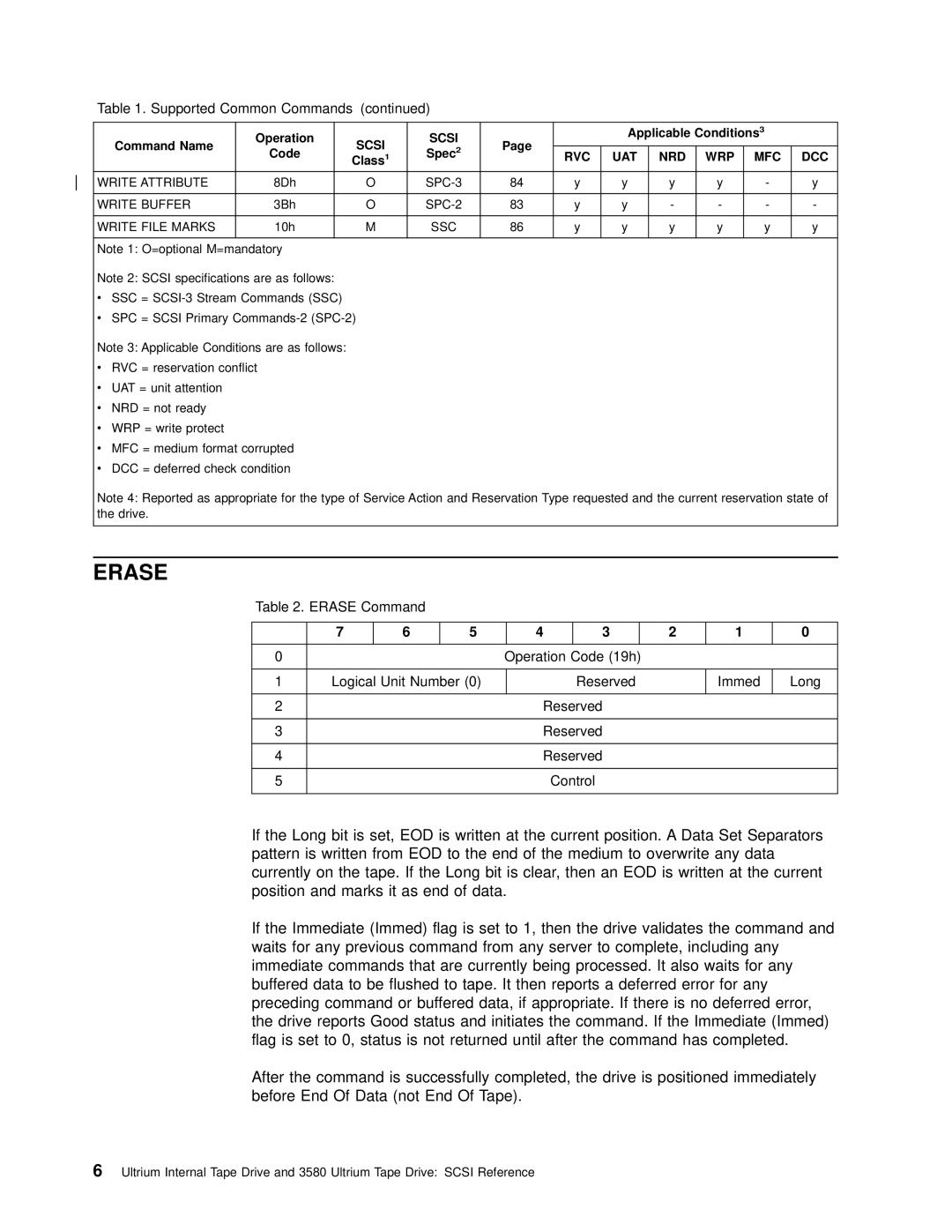 IBM T200F manual Erase Command 