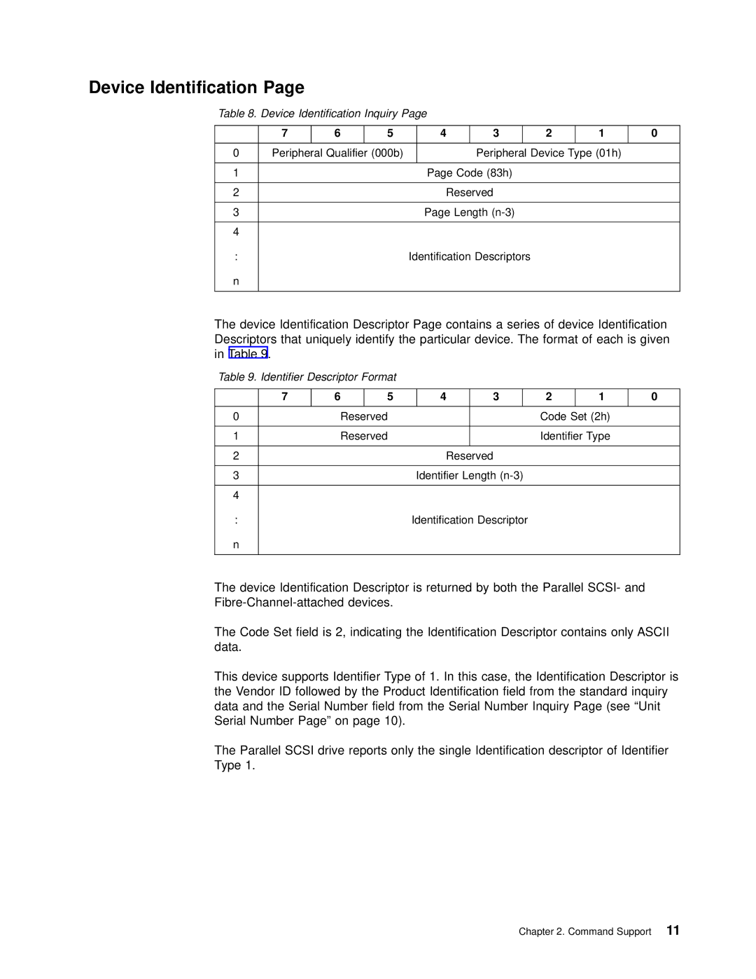 IBM T200F manual Device Identification Inquiry, Identifier Descriptor Format 