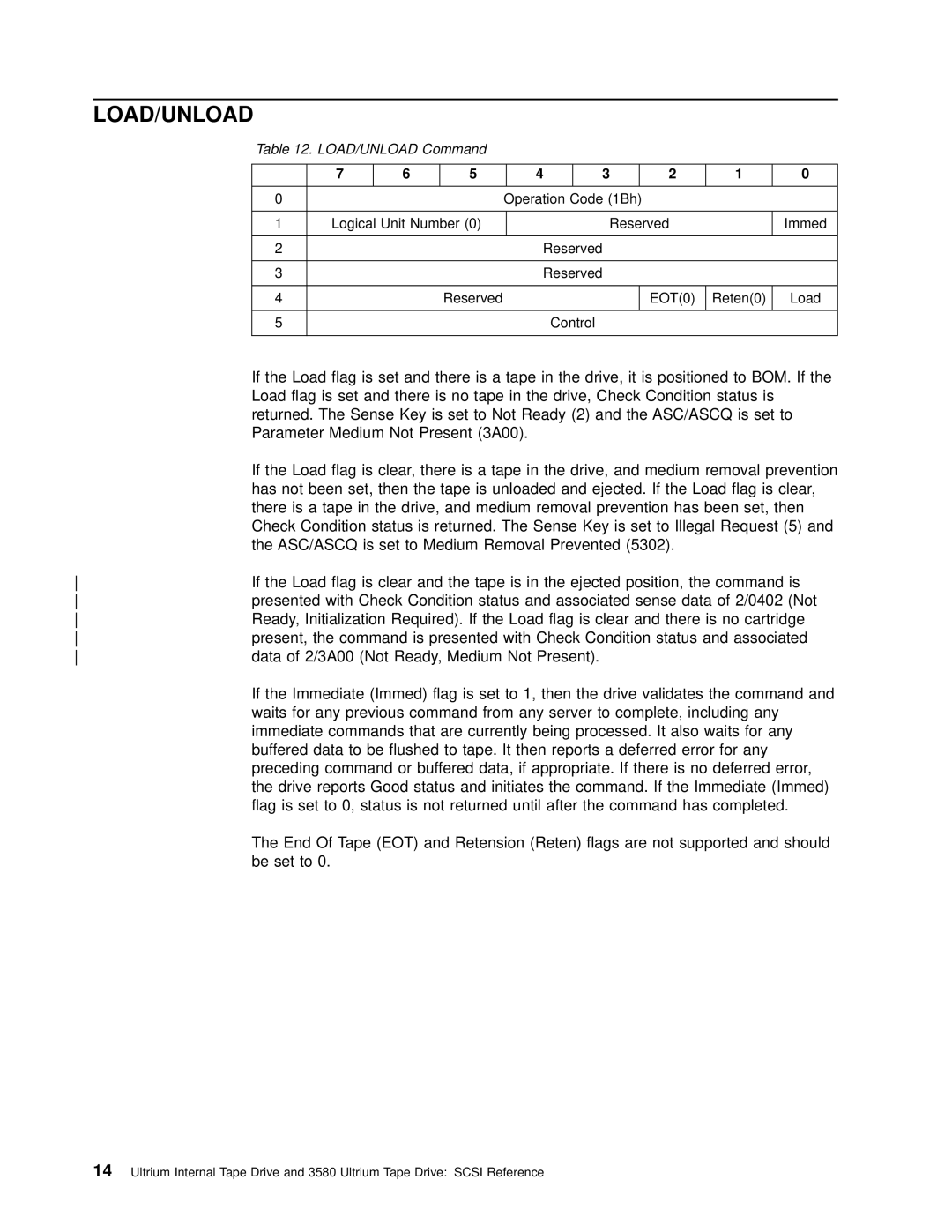 IBM T200F manual Load/Unload, LOAD/UNLOAD Command 