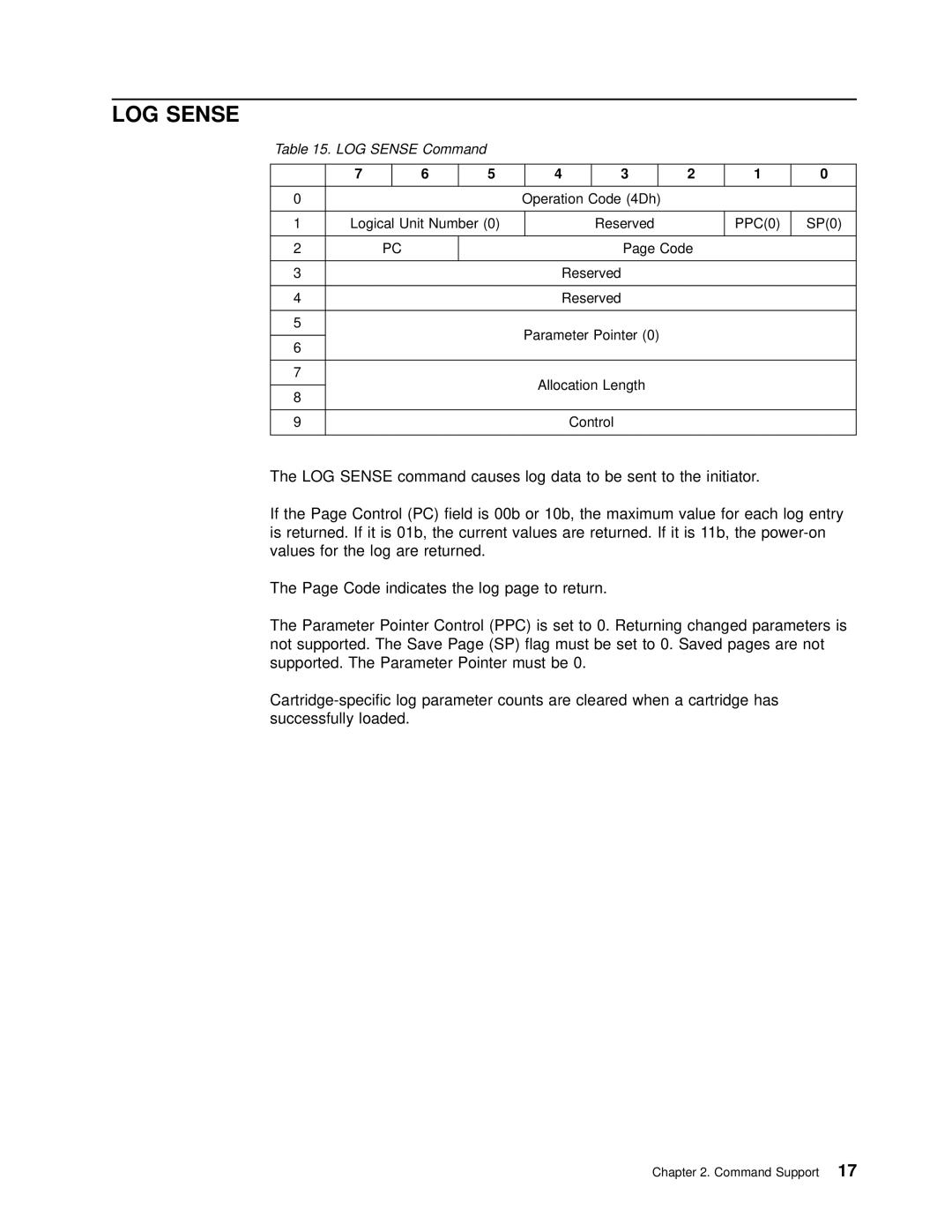 IBM T200F manual LOG Sense Command 