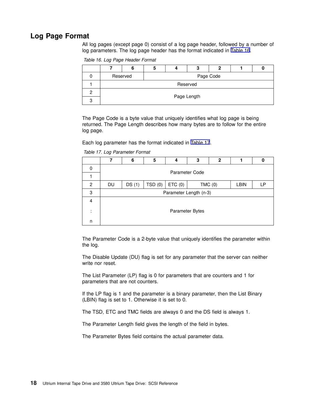 IBM T200F manual Log Page Format, Log Page Header Format, Reserved Code, Log Parameter Format, Lbin 