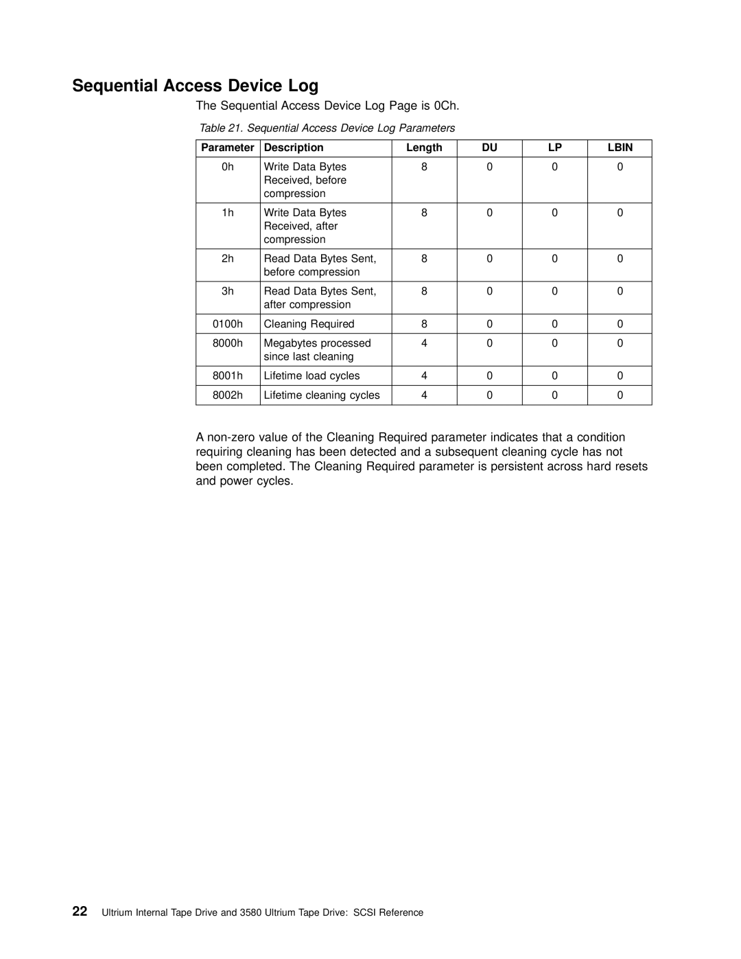 IBM T200F manual Sequential Access Device Log Parameters, Parameter Description Length 