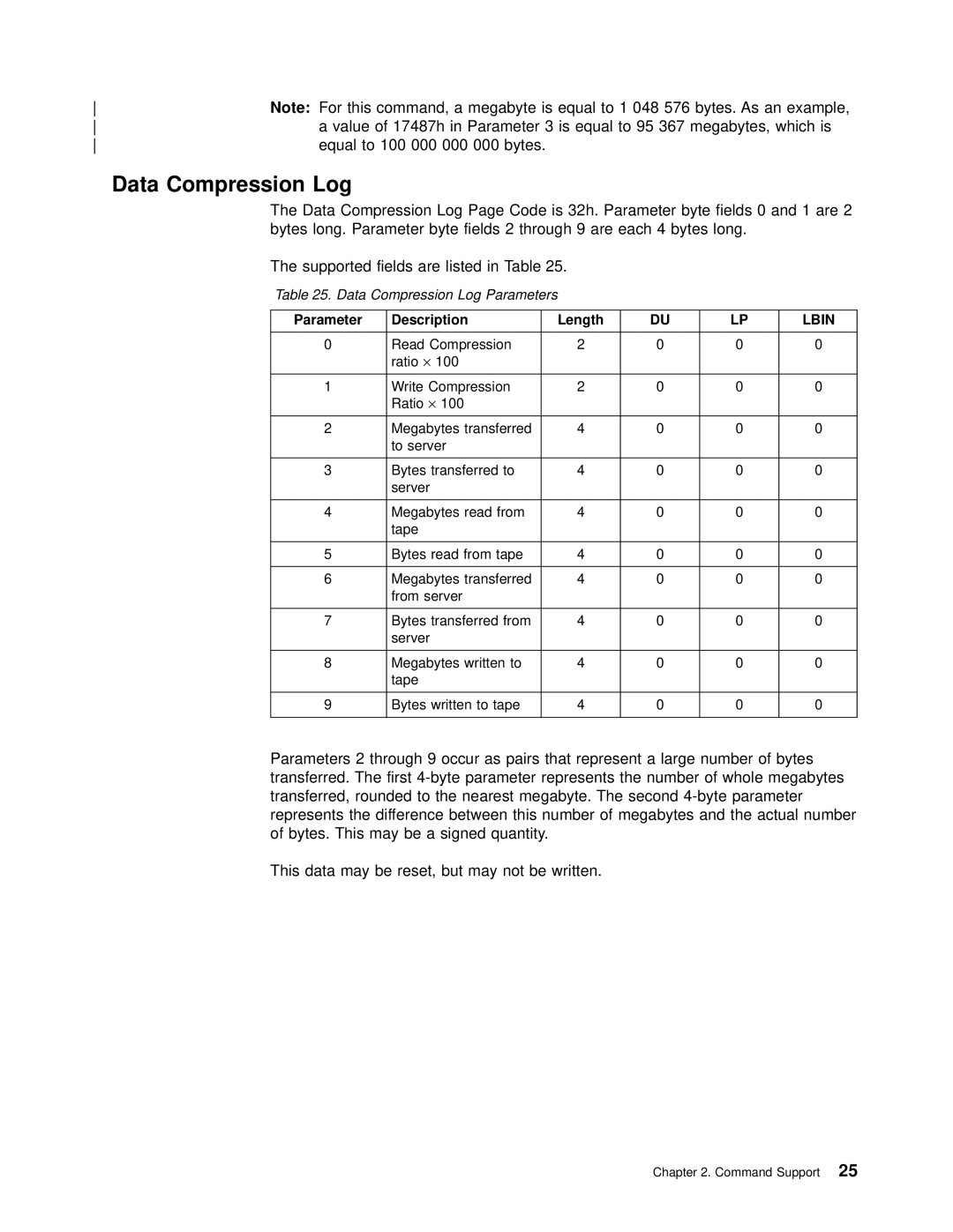 IBM T200F manual Data Compression Log Parameters 