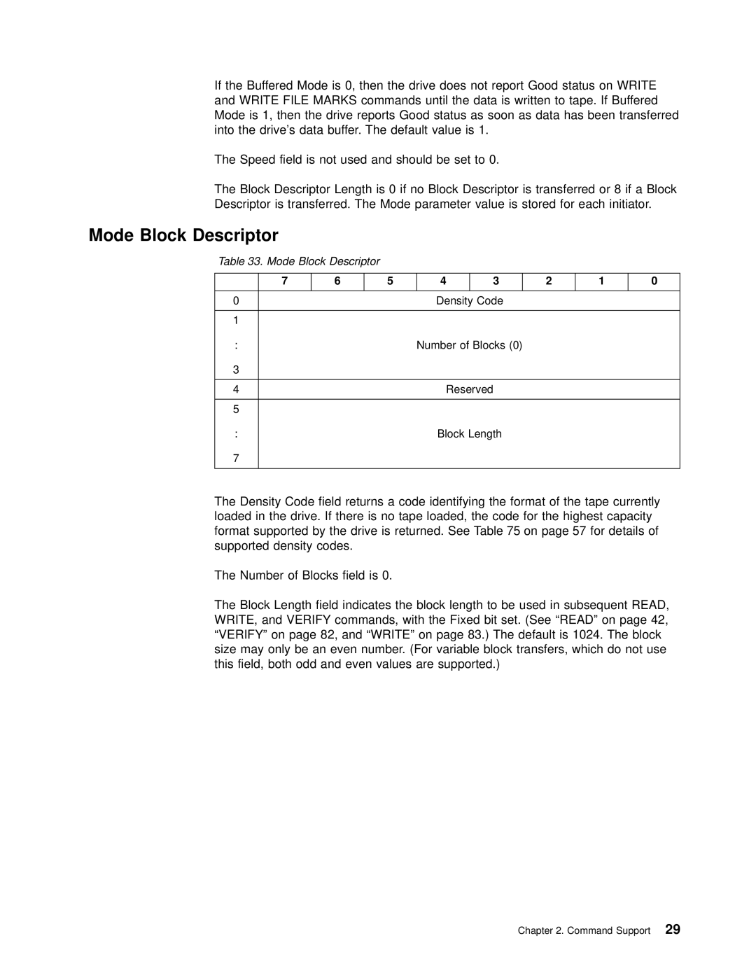 IBM T200F manual Mode Block Descriptor 
