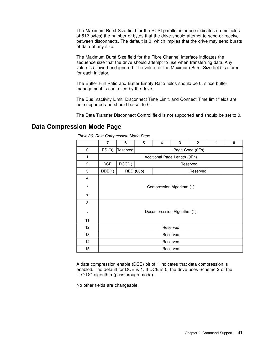 IBM T200F manual Data Compression Mode 