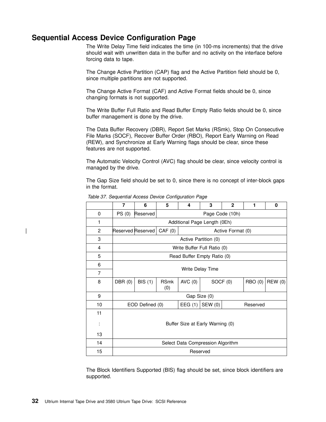 IBM T200 manual Sequential Access Device Configuration Reserved, BIS RSmk AVC Socf RBO REW Gap Size EOD Defined EEG SEW 