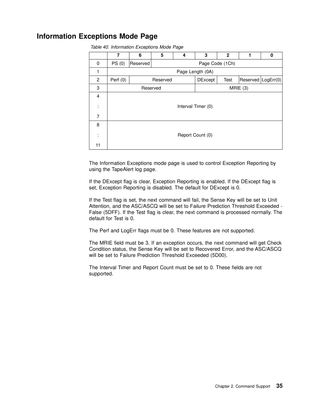 IBM T200F manual Information Exceptions Mode 