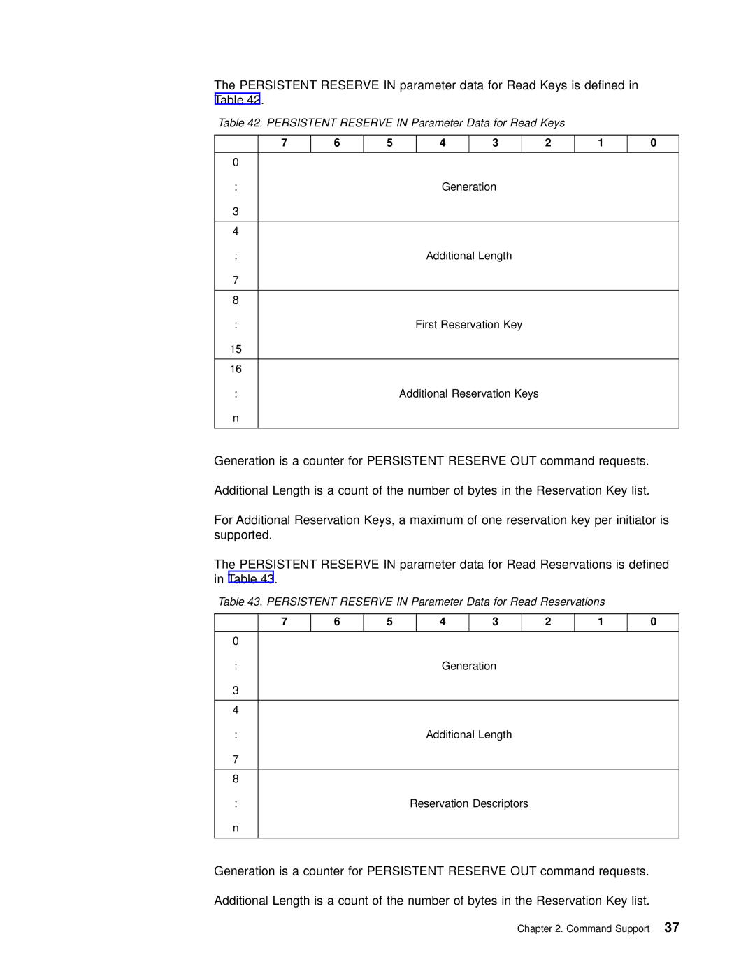 IBM T200F Persistent Reserve in Parameter Data for Read Keys, Persistent Reserve in Parameter Data for Read Reservations 