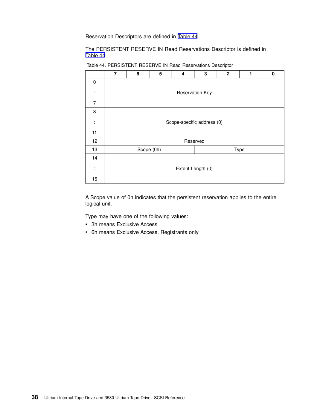 IBM T200F manual Persistent Reserve in Read Reservations Descriptor 