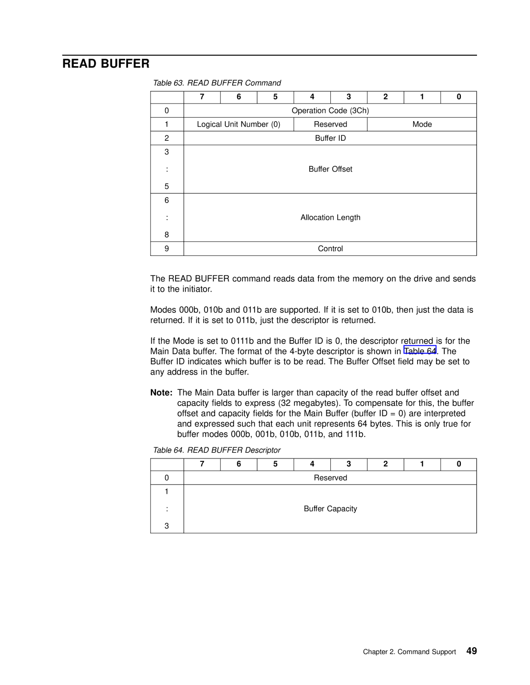 IBM T200F manual Read Buffer Command, Read Buffer Descriptor, Reserved 