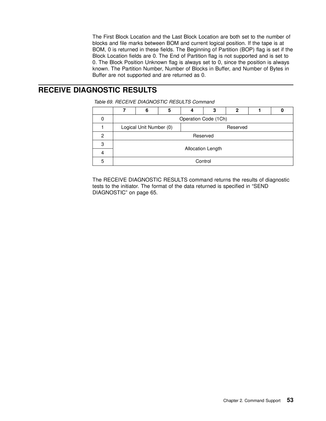 IBM T200F manual Receive Diagnostic Results Command 