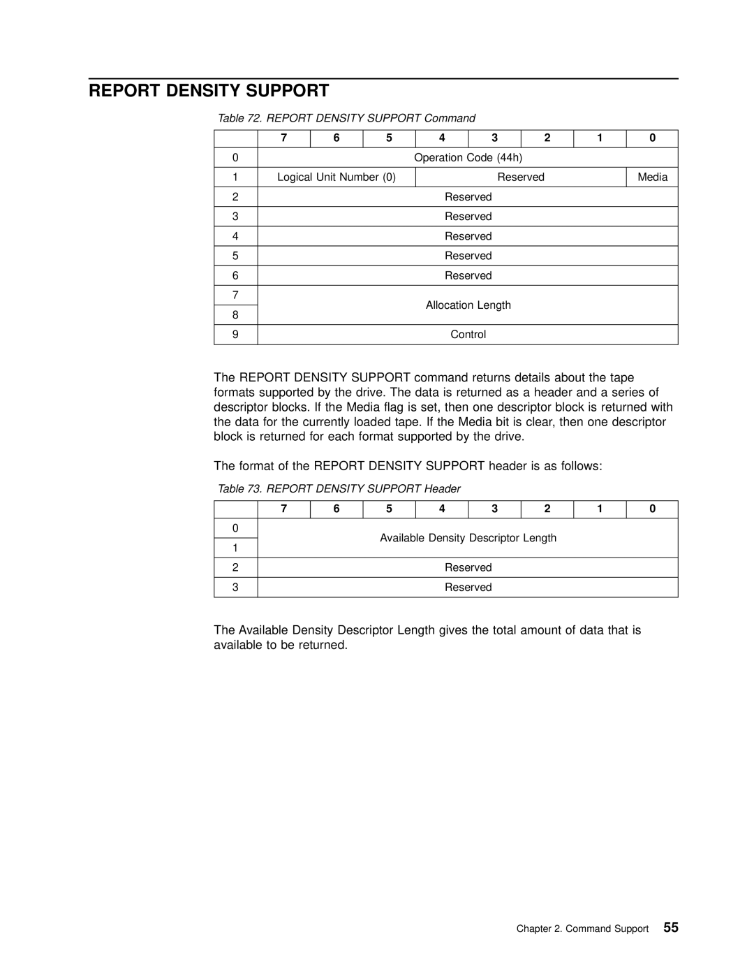 IBM T200F manual Report Density Support Command, Report Density Support Header 