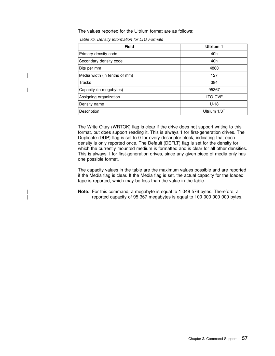 IBM T200F manual Density Information for LTO Formats, Primary density code, Secondary density code, Bits per mm, Tracks 