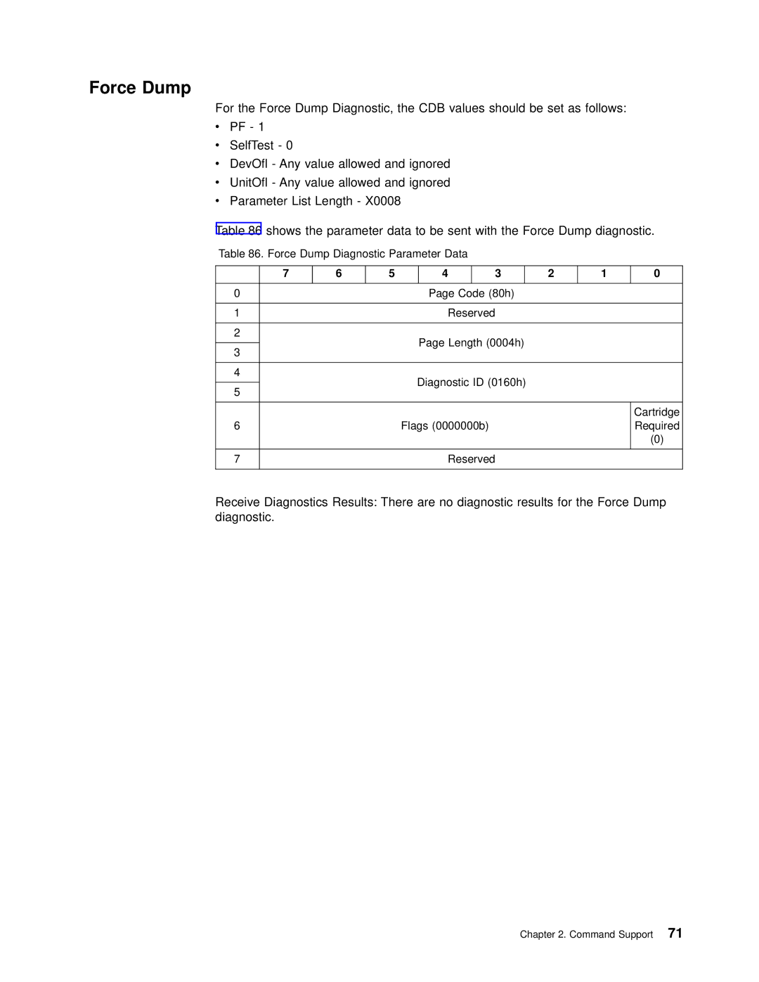 IBM T200F manual Force Dump Diagnostic Parameter Data 