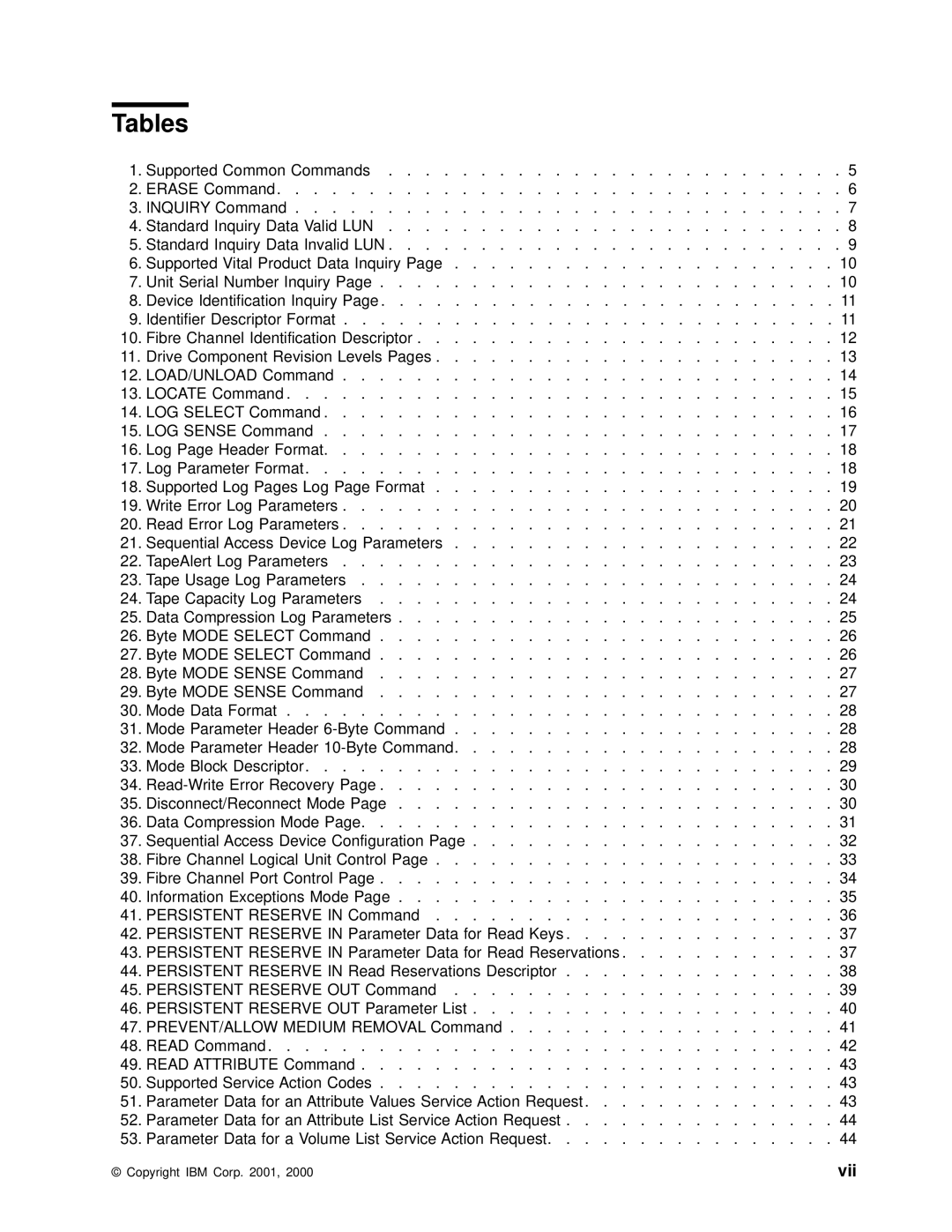 IBM T200F manual Tables, Vii 