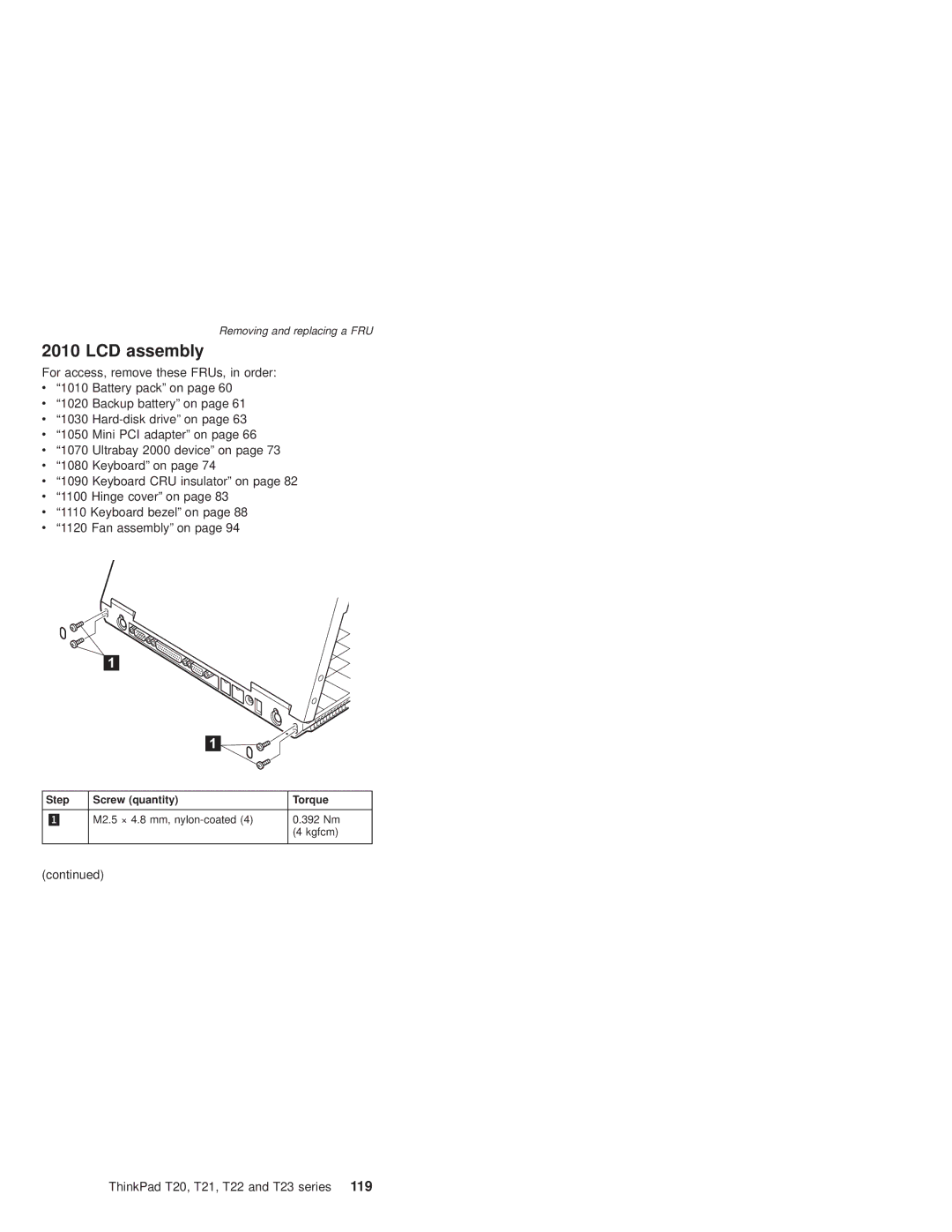 IBM T21, T22 manual LCD assembly 