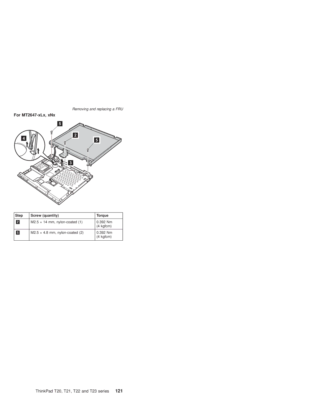 IBM T21, T22 manual For MT2647-xLx, xNx 