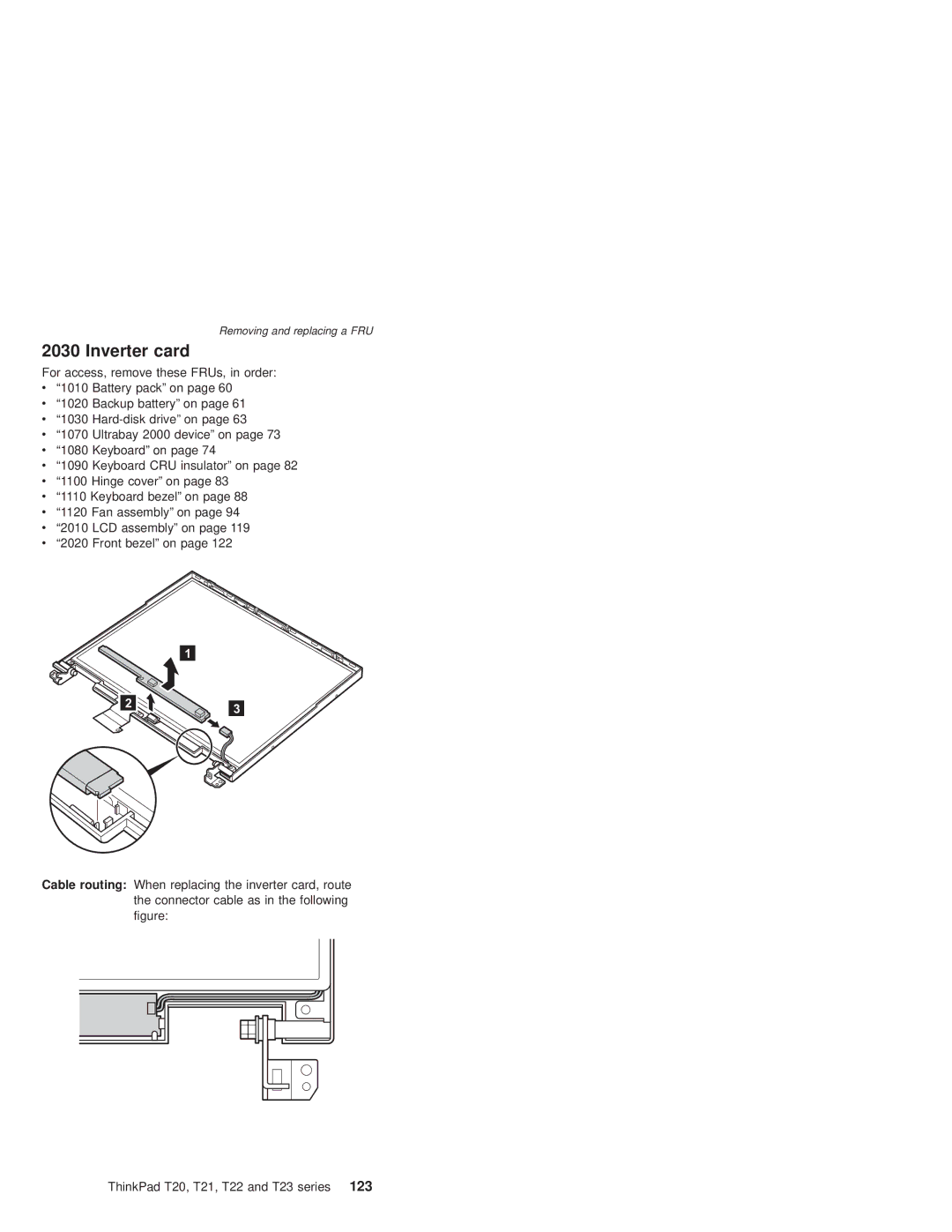 IBM T21, T22 manual Inverter card 