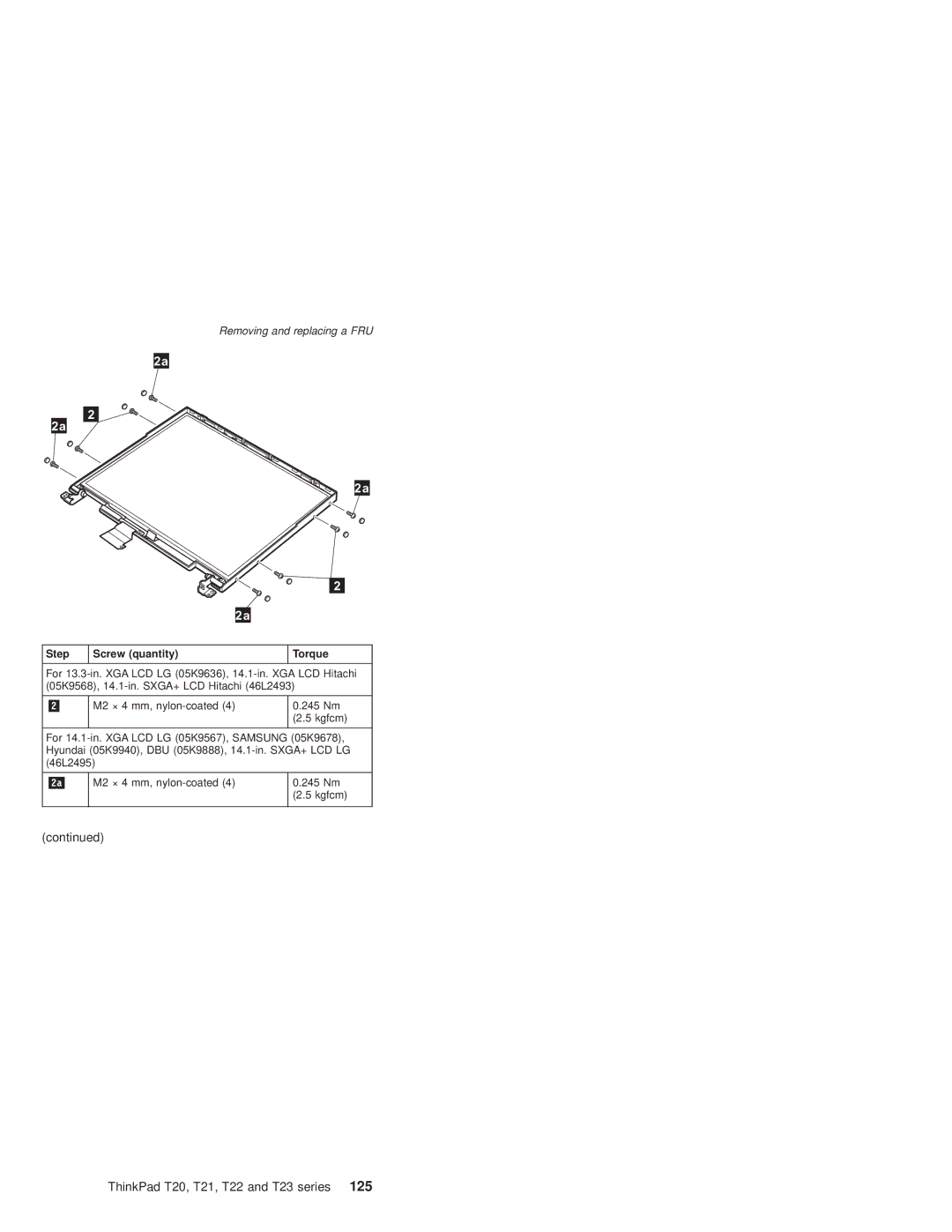 IBM T21, T22 manual Step Screw quantity Torque 