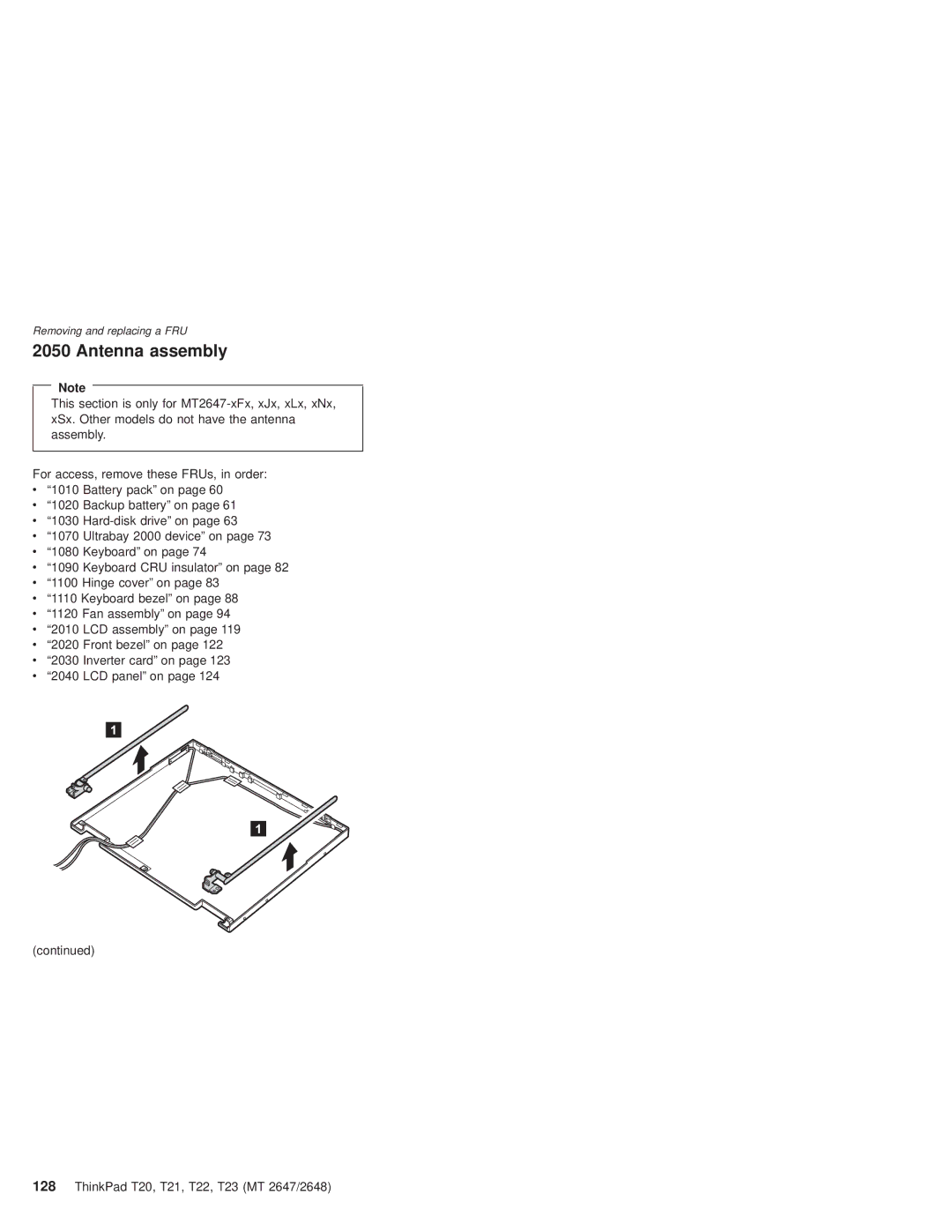 IBM T22, T21 manual Antenna assembly 