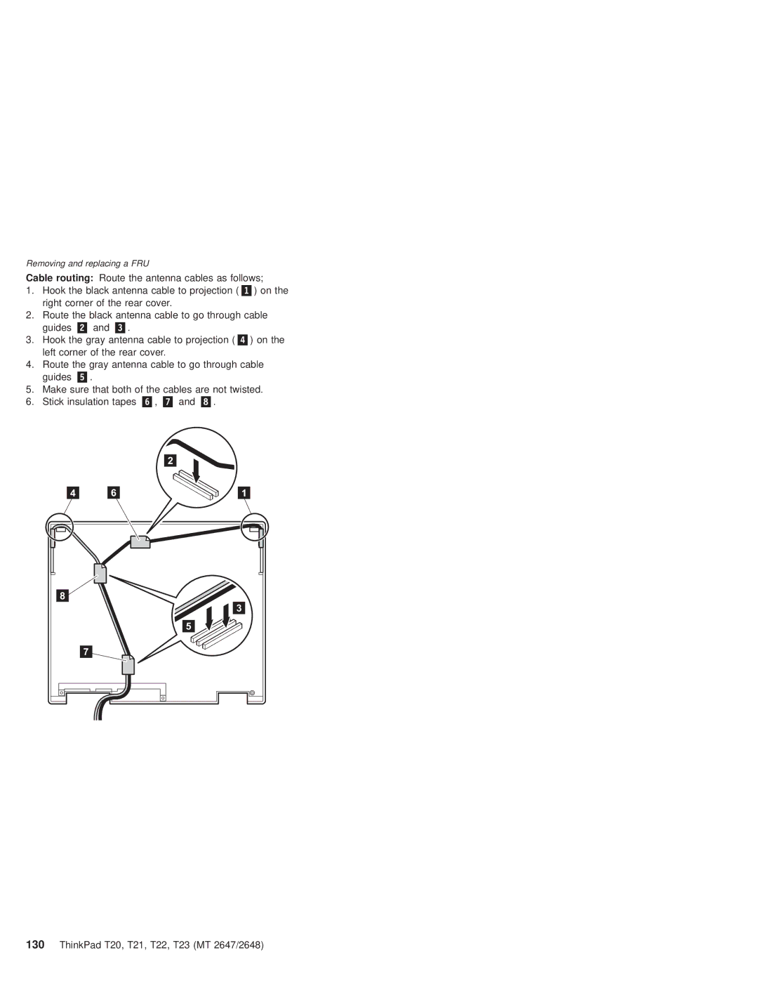 IBM T22, T21 manual Removing and replacing a FRU 