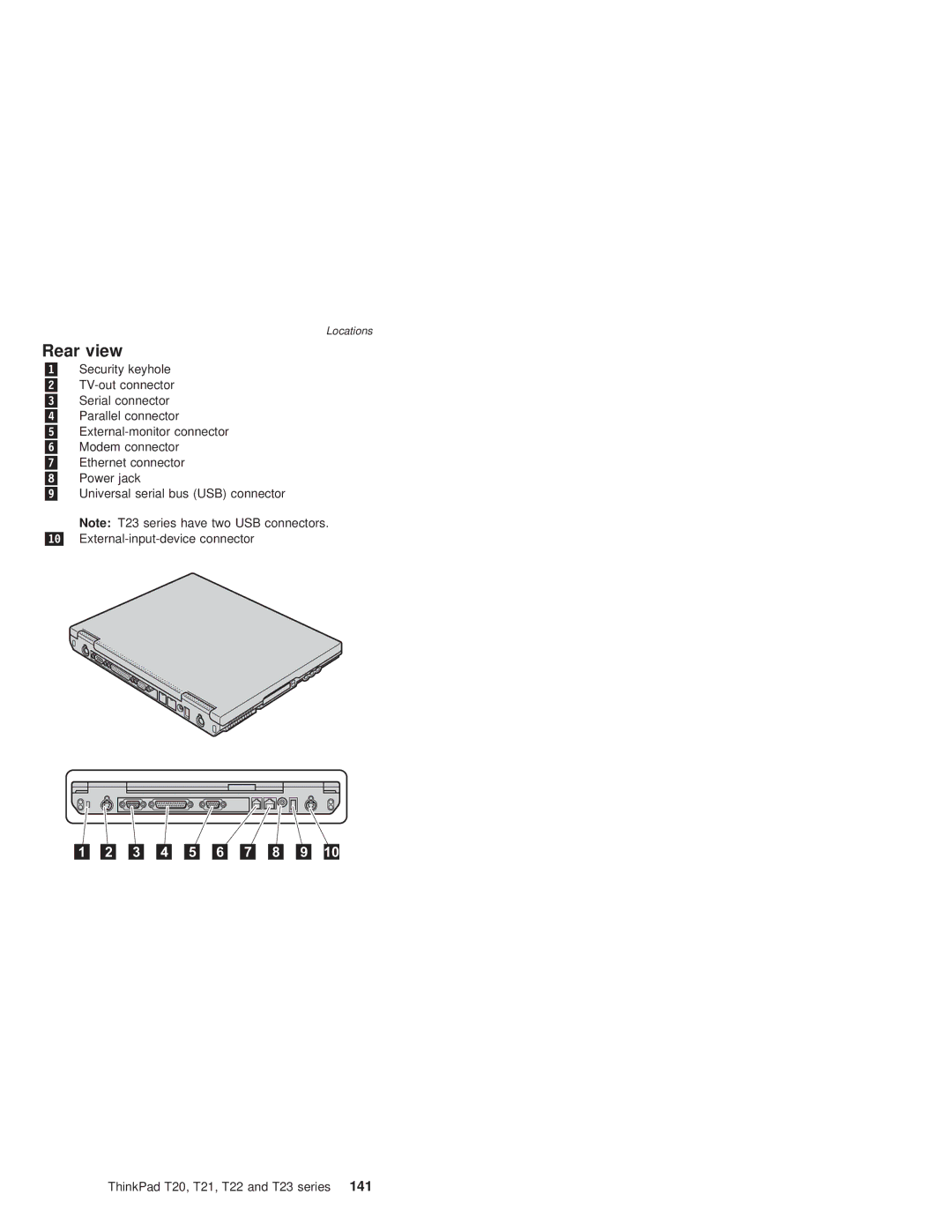 IBM T21, T22 manual Rear view 