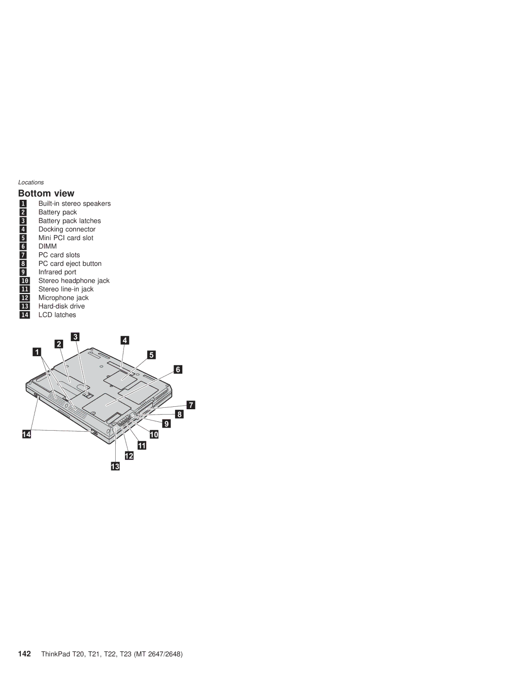 IBM T22, T21 manual Bottom view 