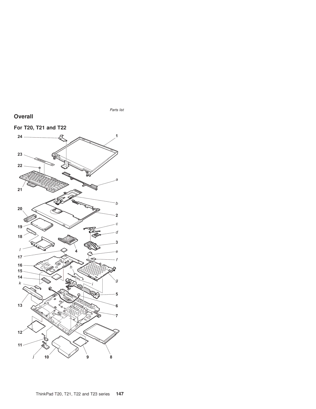 IBM manual Overall, For T20, T21 and T22 