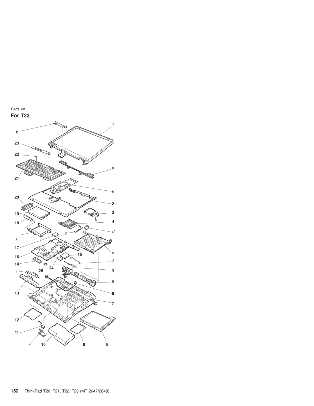 IBM T22, T21 manual For T23 