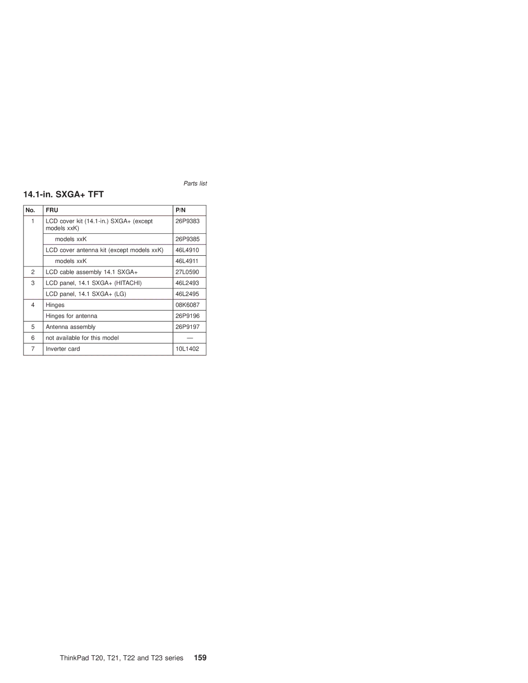 IBM T21, T22 manual 14.1-in. SXGA+ TFT 