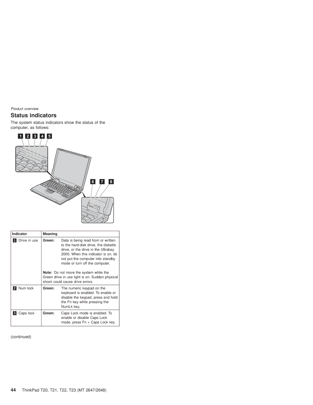 IBM T22, T21 manual Status indicators, 3 4 