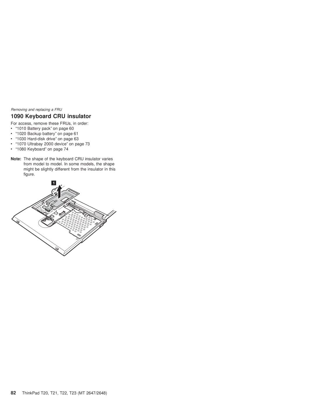 IBM T22, T21 manual Keyboard CRU insulator 