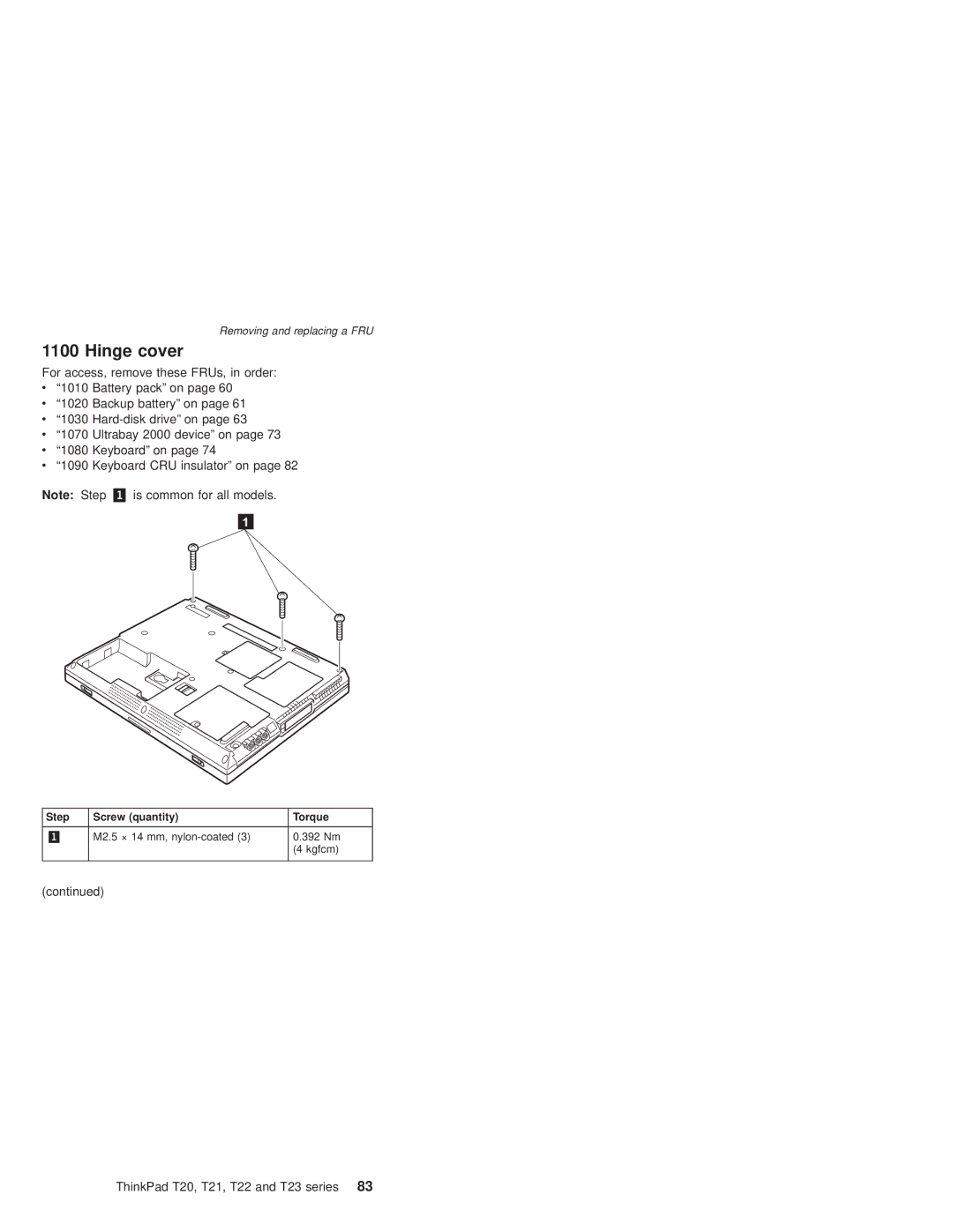 IBM T21, T22 manual Hinge cover 