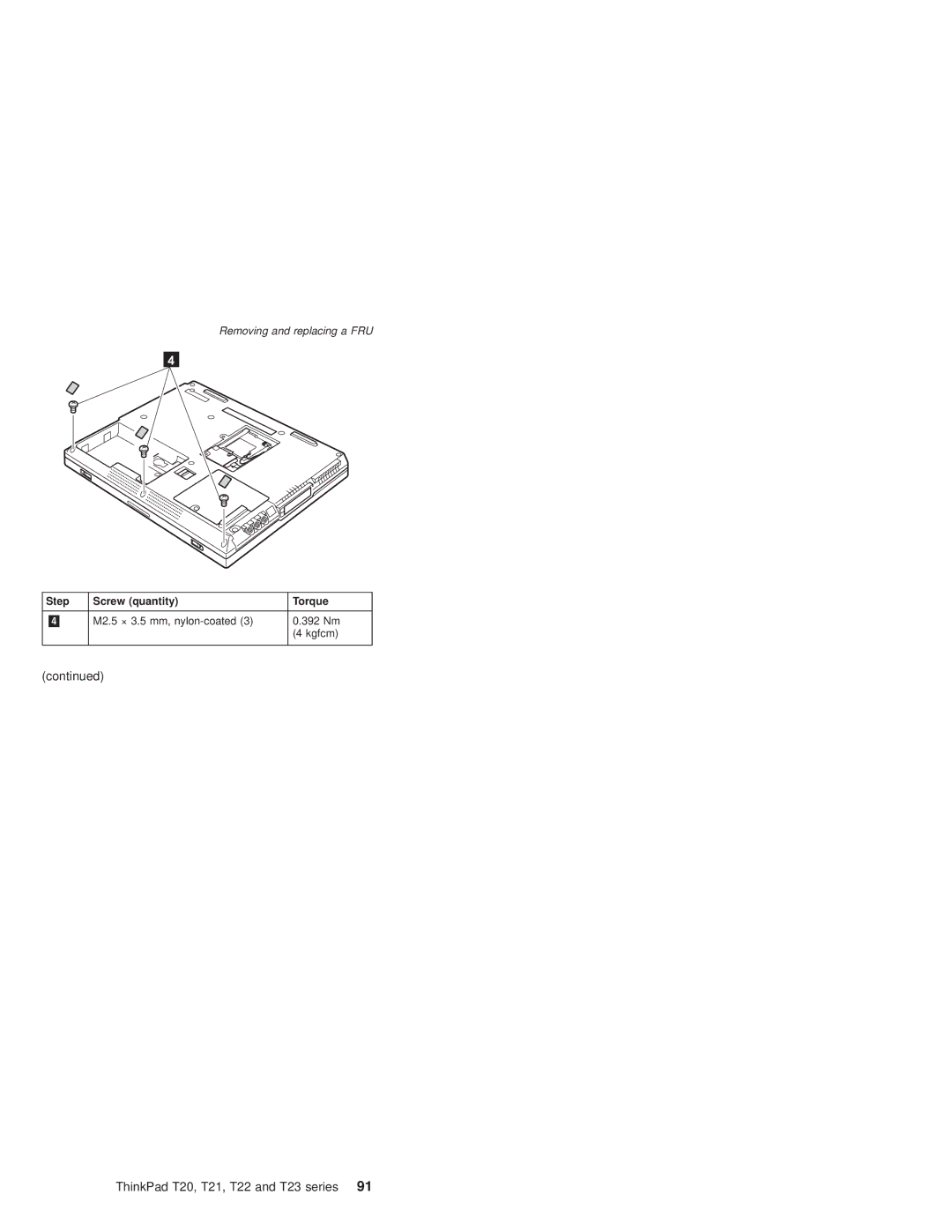 IBM T21, T22 manual M2.5 × 3.5 mm, nylon-coated 392 Nm Kgfcm 