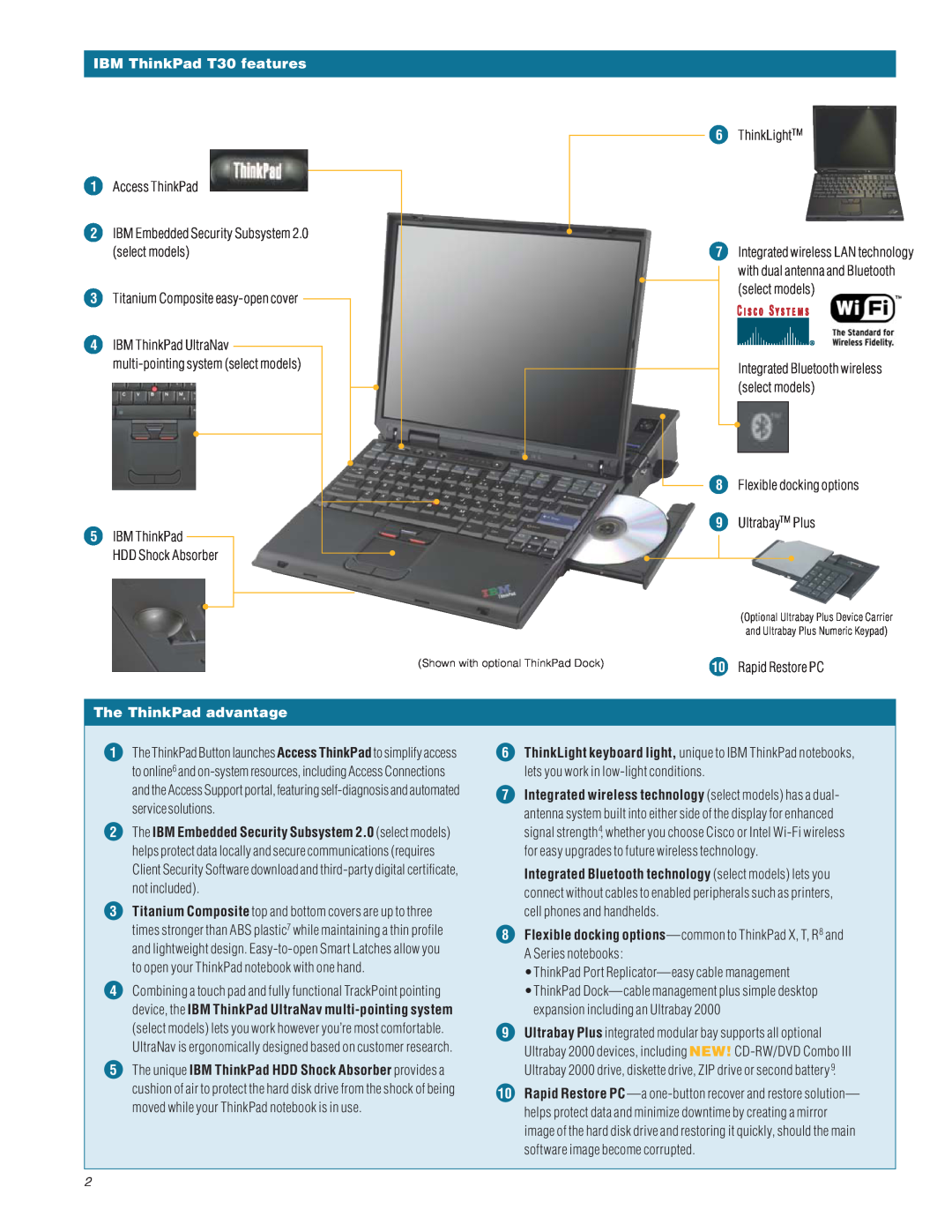 IBM manual IBM ThinkPad T30 features, Access ThinkPad 2 IBM Embedded Security Subsystem 2.0 select models, ThinkLightTM 