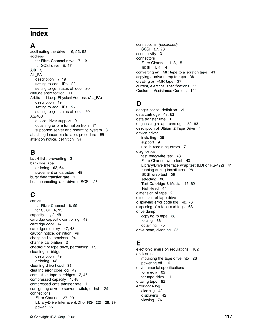 IBM T400F manual Index, AIX Alpa 