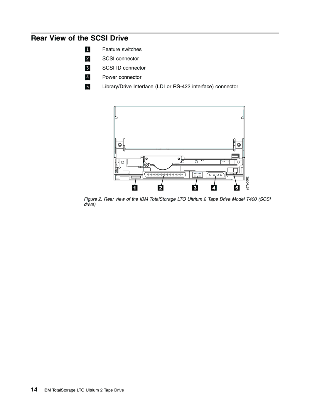 IBM T400F manual Rear View of the Scsi Drive 