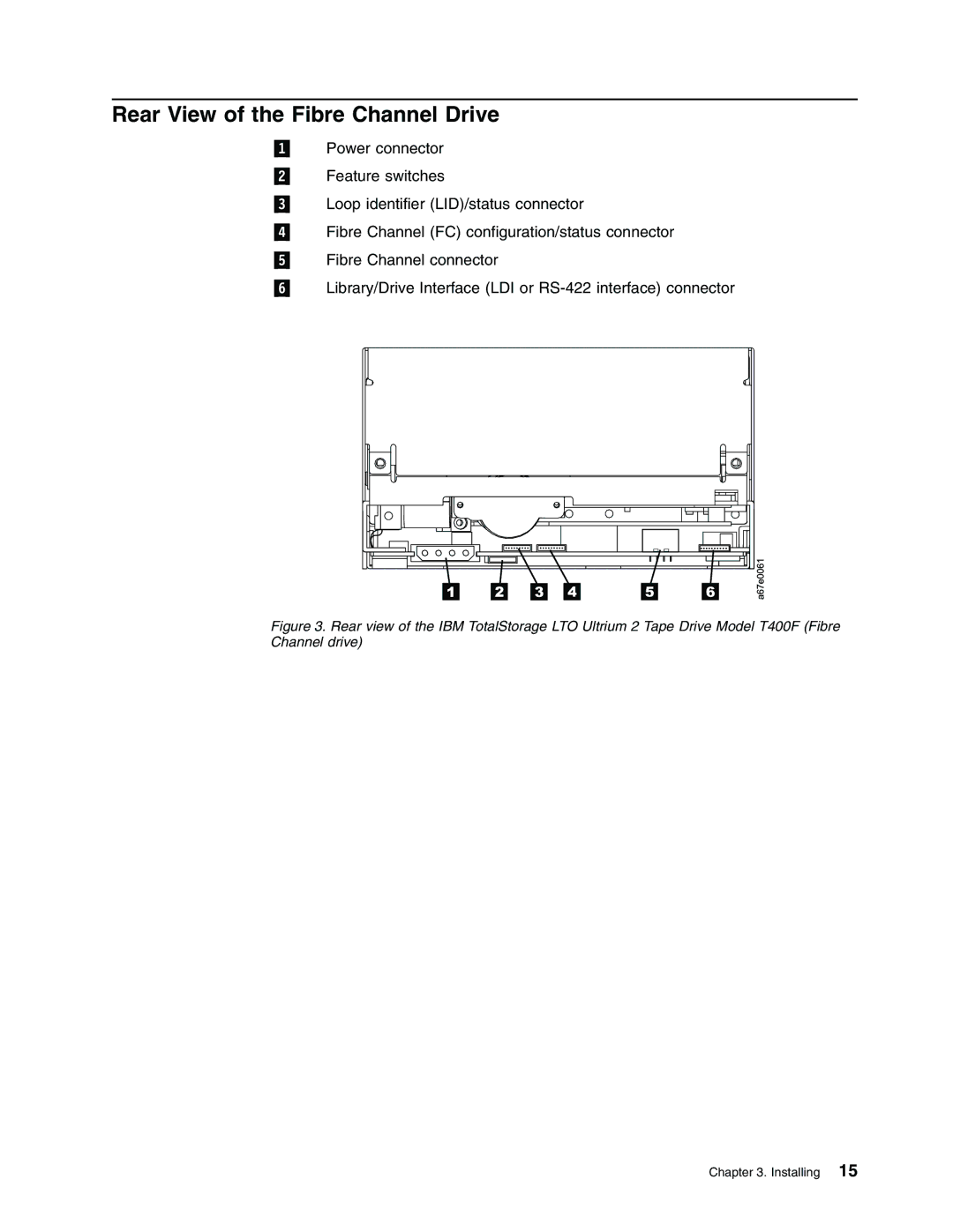 IBM T400F manual Rear View of the Fibre Channel Drive 