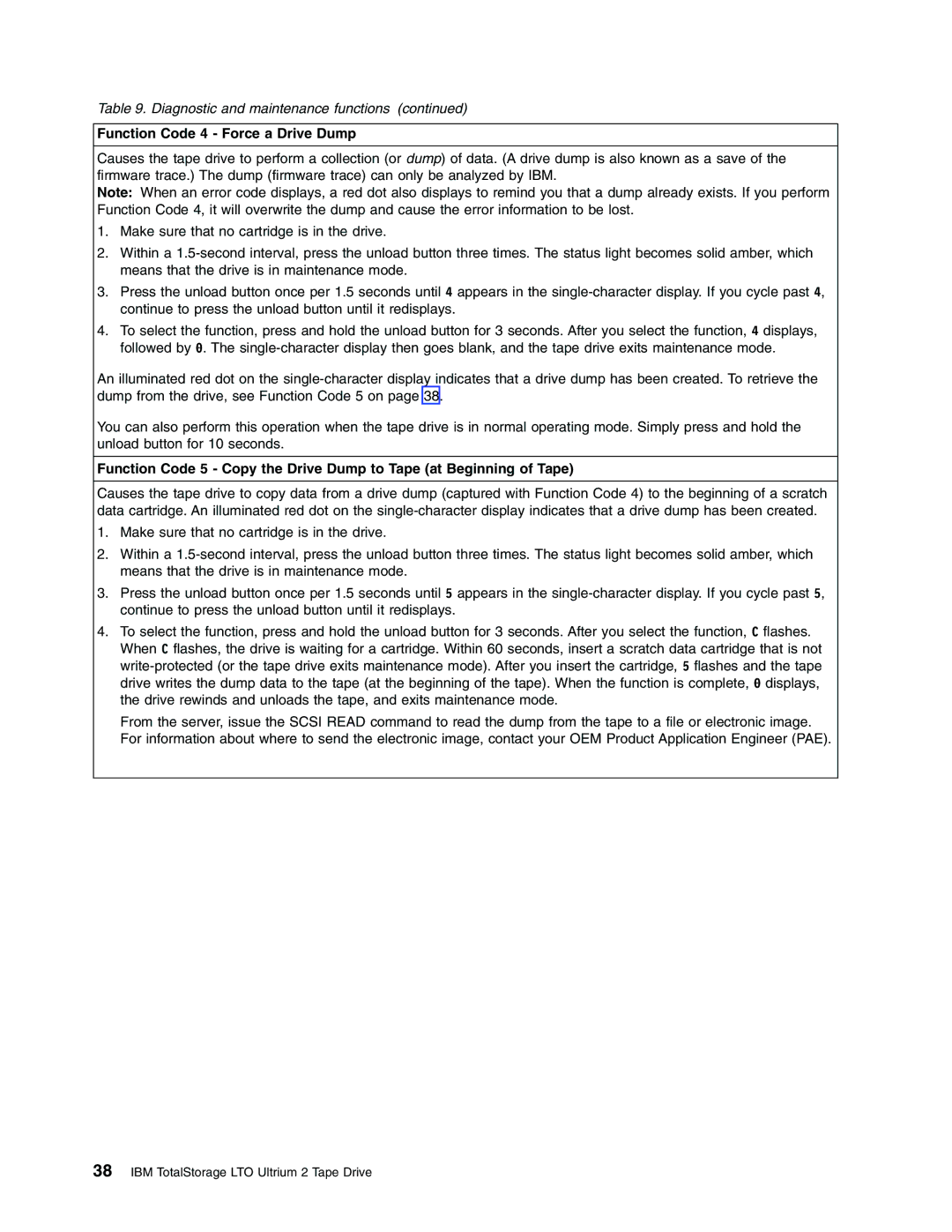 IBM T400F manual Function Code 4 Force a Drive Dump 