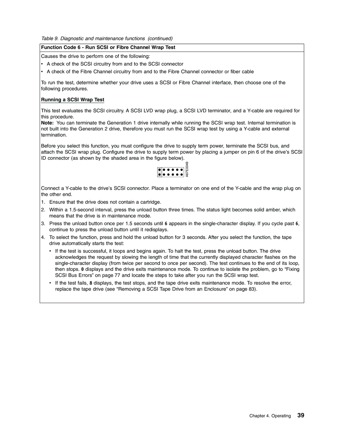 IBM T400F manual Function Code 6 Run Scsi or Fibre Channel Wrap Test, Running a Scsi Wrap Test 