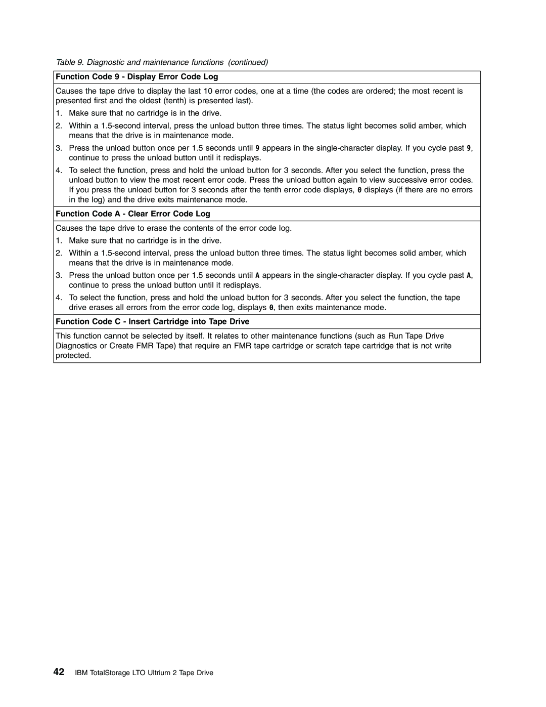 IBM T400F manual Function Code 9 Display Error Code Log, Function Code a Clear Error Code Log 