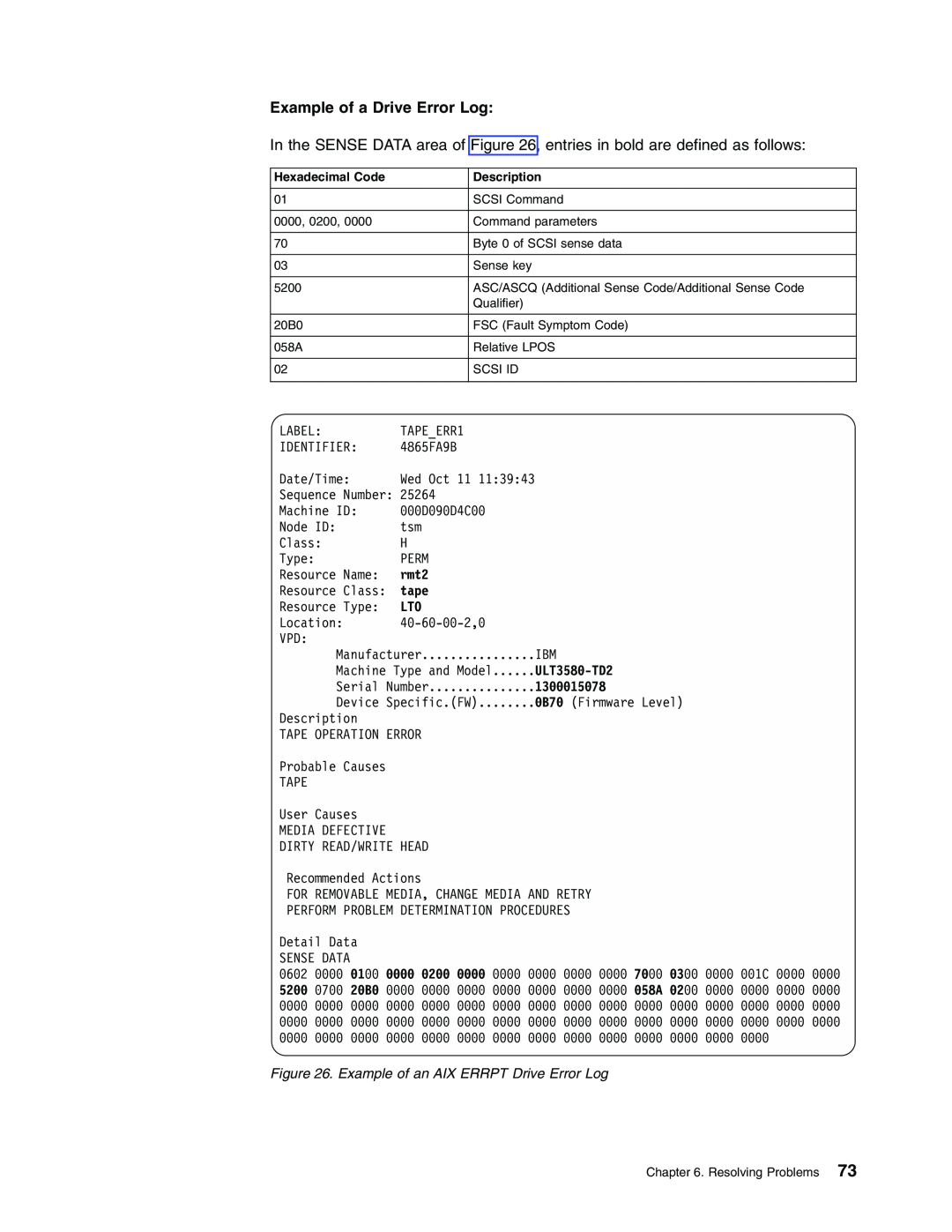 IBM T400F manual Example of a Drive Error Log, rmt2, tape, 058A, Example of an AIX ERRPT Drive Error Log 