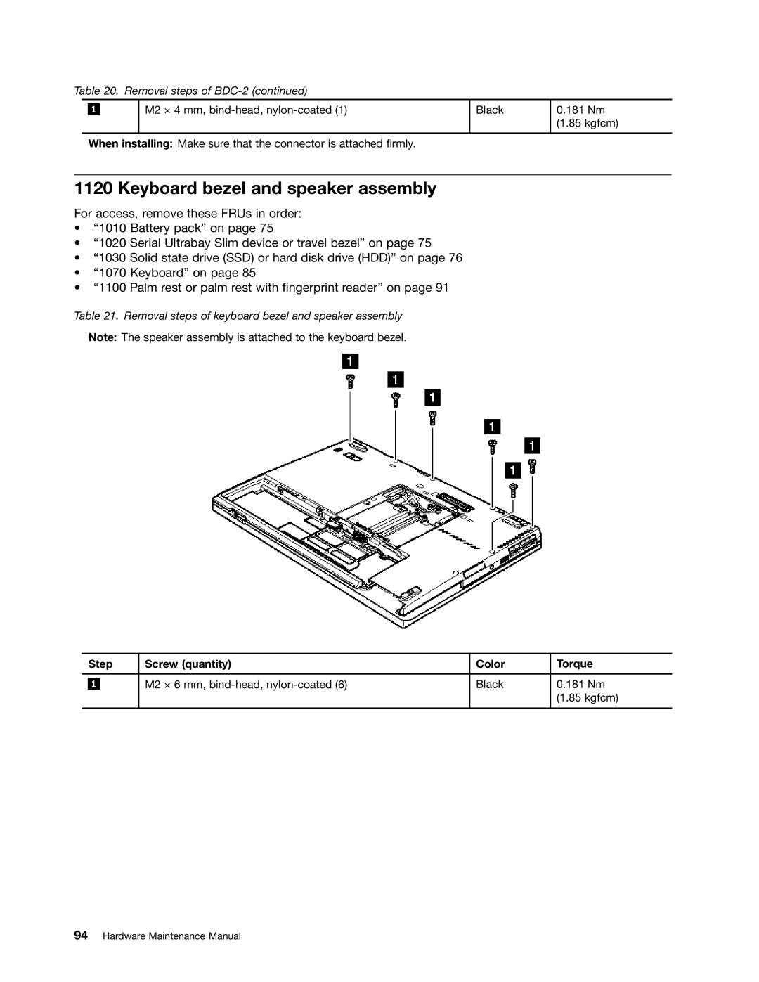 IBM T400S, T410SI manual Keyboard bezel and speaker assembly 